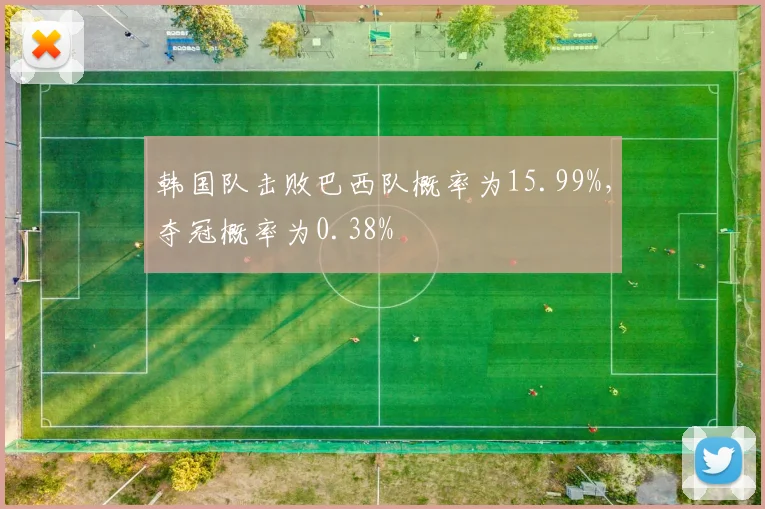 韩国队击败巴西队概率为15.99%，夺冠概率为0.38%