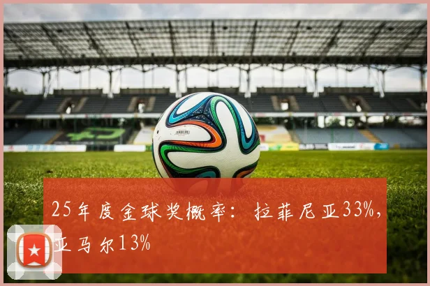 25年度金球奖概率：拉菲尼亚33%，亚马尔13%