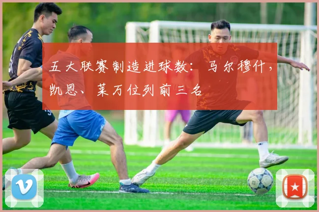 五大联赛制造进球数：马尔穆什，凯恩、莱万位列前三名